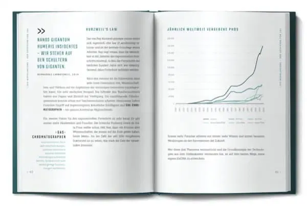 Einblick in das Buch 10xDNA