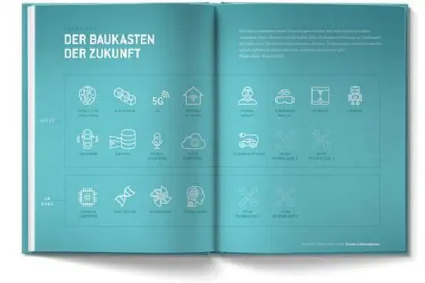 Einblick in das Buch Startup-DNA